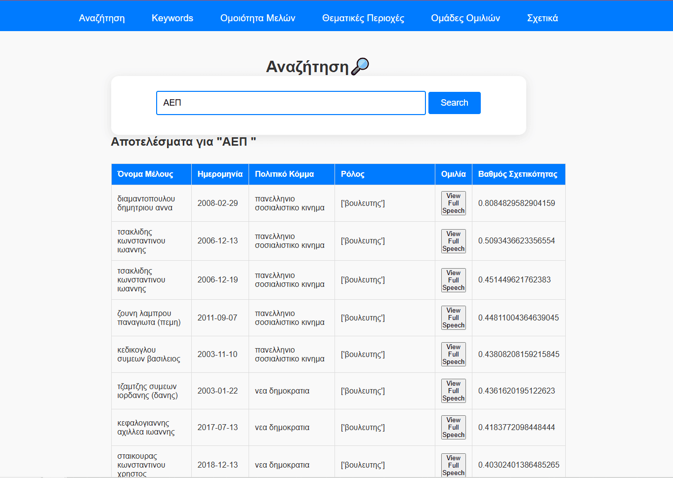 Search application for the Greek Parliament speeches